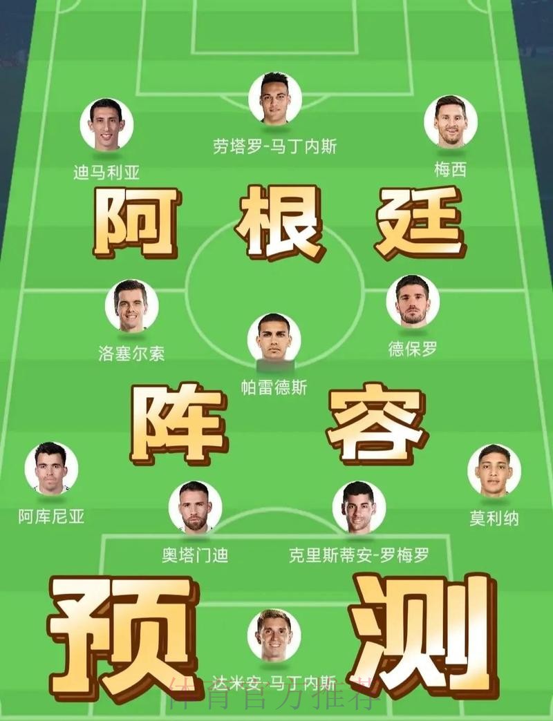 本届世界杯阿根廷内马尔晋级分析权威解读