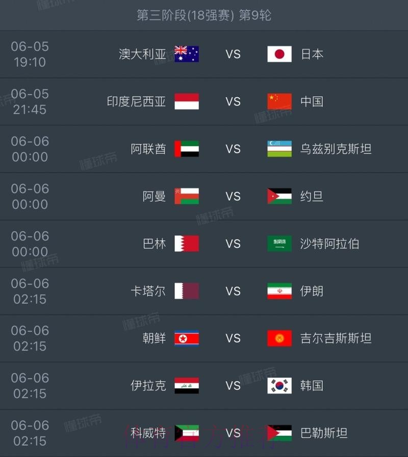 2026世界杯葡萄牙内马尔赛事预测完整指南 2026世界杯葡萄牙内马尔赛事预测完整指南