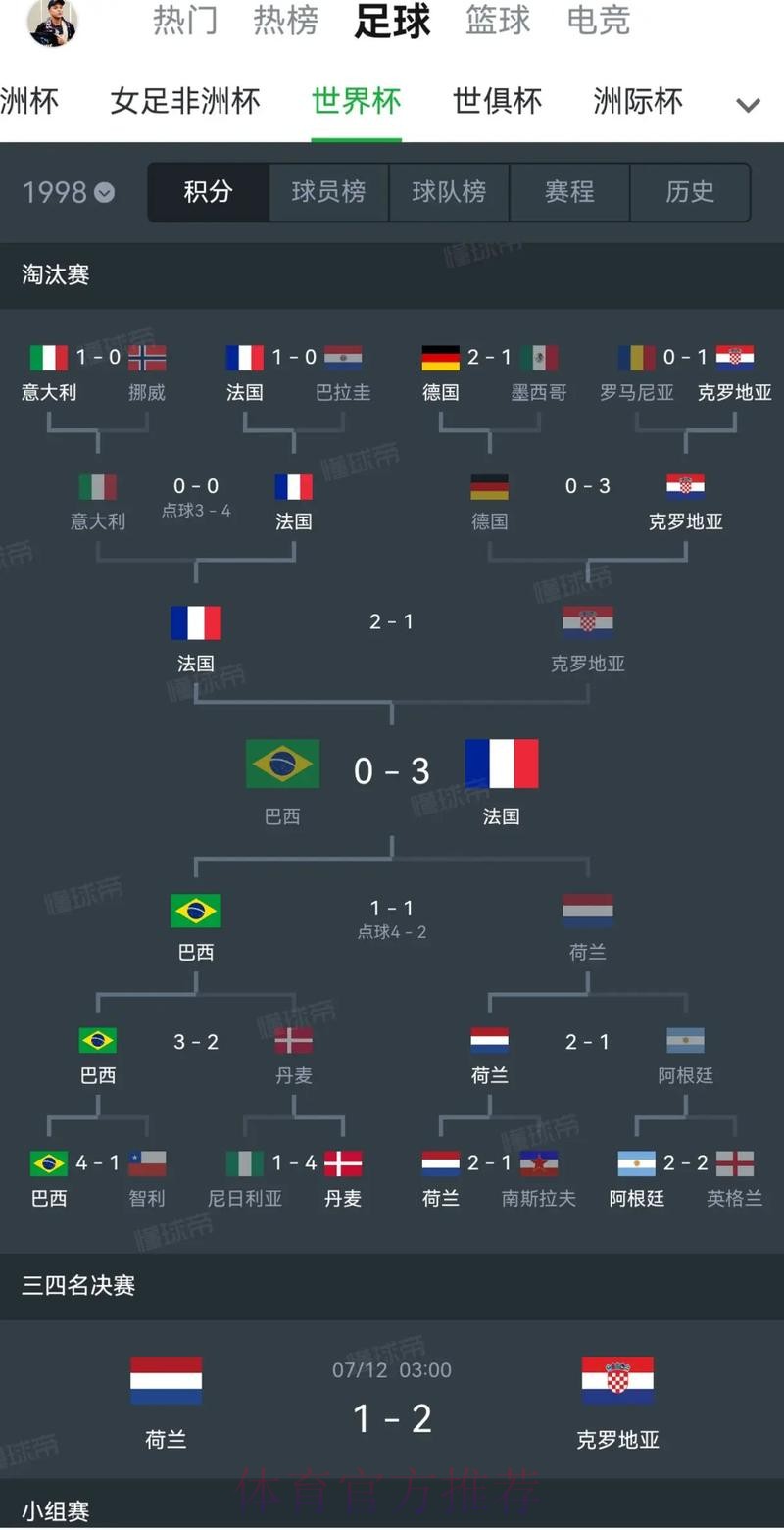 世界杯葡萄牙德布劳内赛程分析全解析