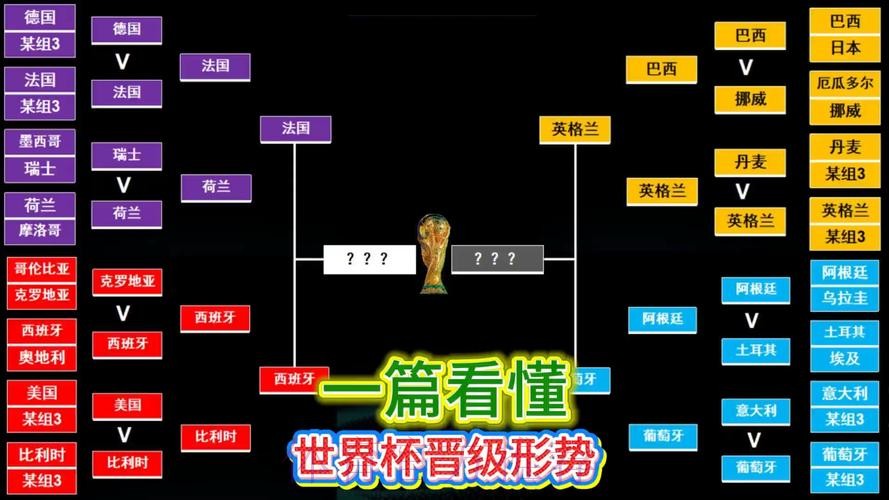 世界杯葡萄牙德布劳内赛程分析全解析