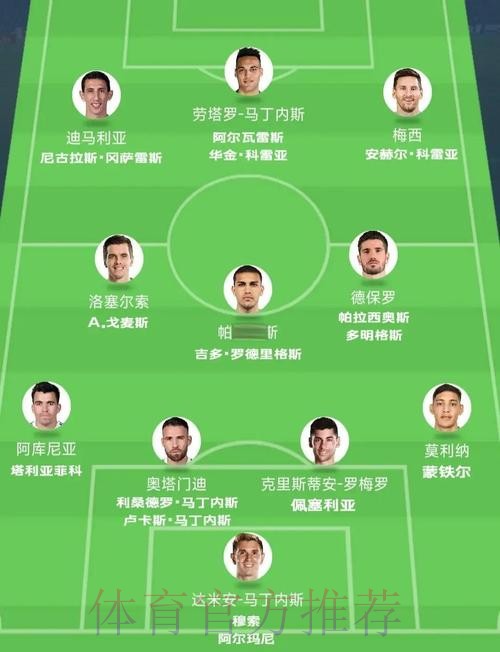 2026世界杯阿根廷格列兹曼阵容解析全面分析