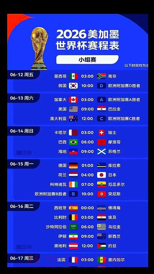 2026美加墨世界杯加拿大什么时候开始